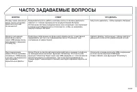Страница 247