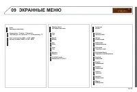 Страница 265