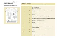 Страница 160