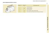 Страница 161