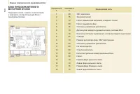 Страница 162
