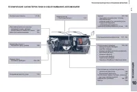 Страница 261