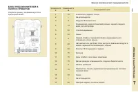 Страница 157