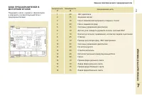 Страница 159