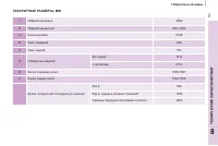 Страница 165
