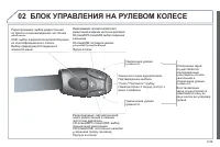 Страница 209