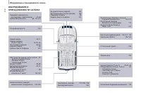 Страница 234
