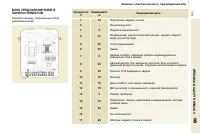 Страница 135