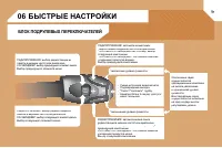 Страница 93