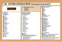 Страница 96