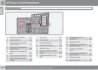 Страница 272