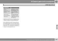 Страница 187