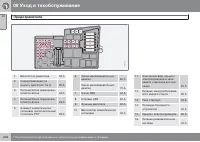 Страница 246