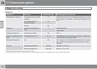 Страница 302