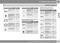 Страница 307