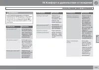 Страница 221