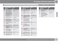 Страница 77