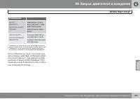 Страница 187