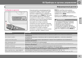 Страница 46