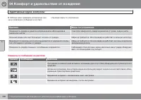 Страница 180