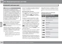 Страница 262