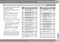 Страница 341