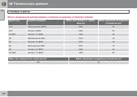 Страница 360