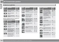 Страница 382