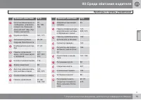 Страница 75