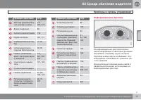 Страница 77