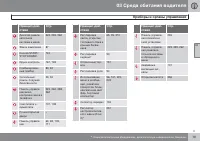Страница 81