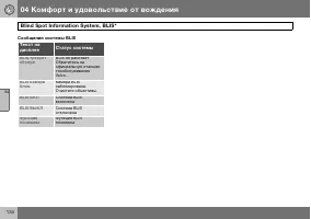 Страница 135