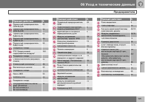 Страница 192