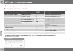 Страница 221