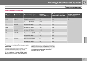 Страница 222