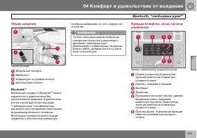 Страница 152