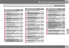Страница 204