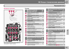 Страница 206