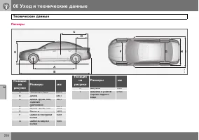 Страница 225