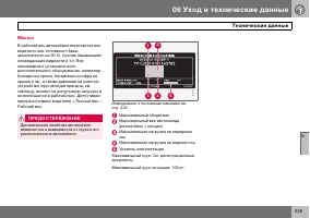 Страница 226