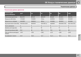 Страница 228
