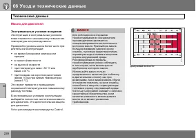 Страница 229