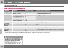 Страница 231