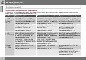Страница 29