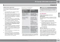 Страница 105