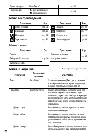 Страница 30