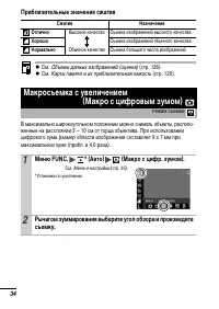 Страница 36