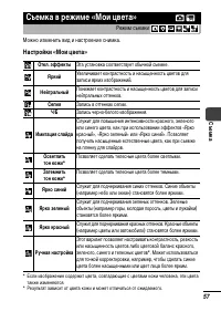 Страница 59