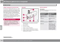 Страница 166