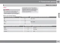 Страница 331